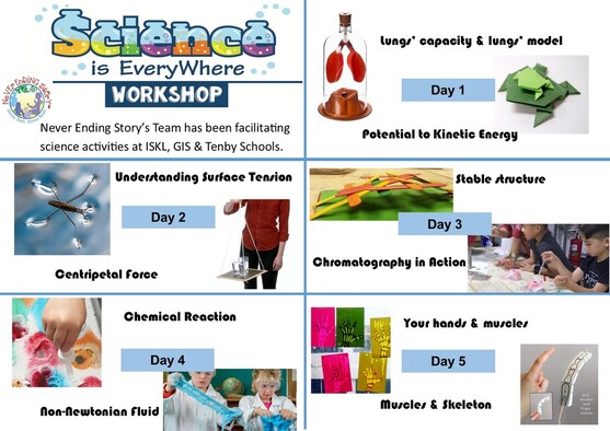 science holiday program