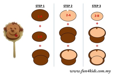 Instruction to make wooden monkey rattle