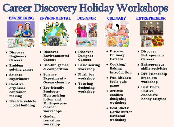 career discovery workshop