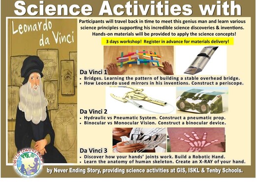 virtual science activities